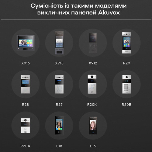 Реле безпеки Akuvox SR01 Security Relay для відеопанелей Akuvox
