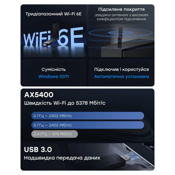 Адаптер WiFi 6E Cudy WU5400 тридіапазонний з USB 3.0 AX5400