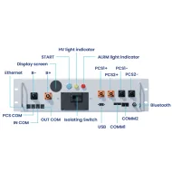 BMS BOS-A-PDU-2 для 99-10029996