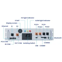 BMS BOS-A-PDU-2 для 99-10029996