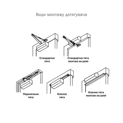 Дотягувач дверей RYOBI 9903 dark bronze 65 кг