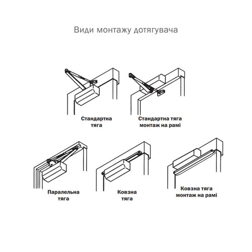 Дотягувач дверей RYOBI 9903 black 65 кг