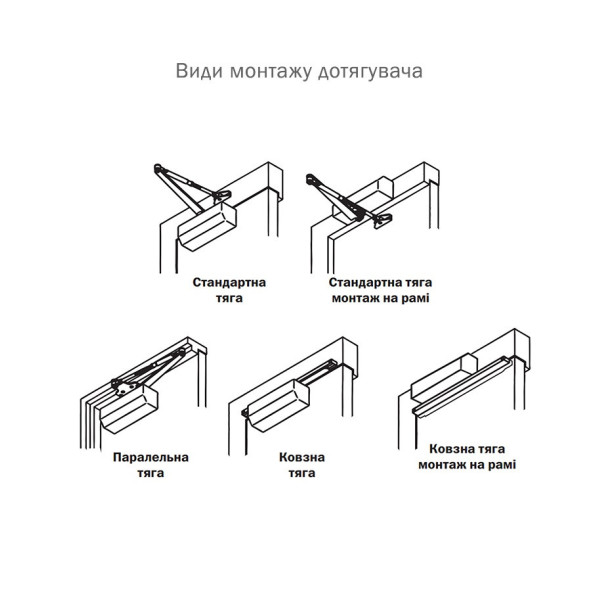 Дотягувач дверей RYOBI 9903 black 65 кг