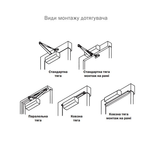 Дотягувач дверей RYOBI 1200 metallic bronze 80 кг