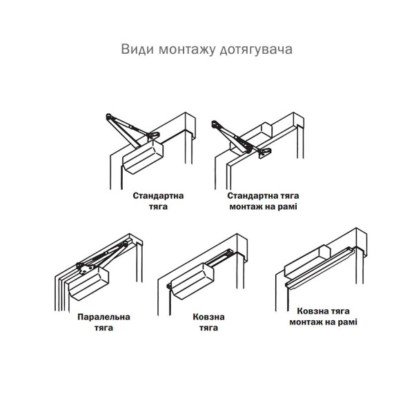 Дотягувач дверей RYOBI 1200 metallic bronze 80 кг