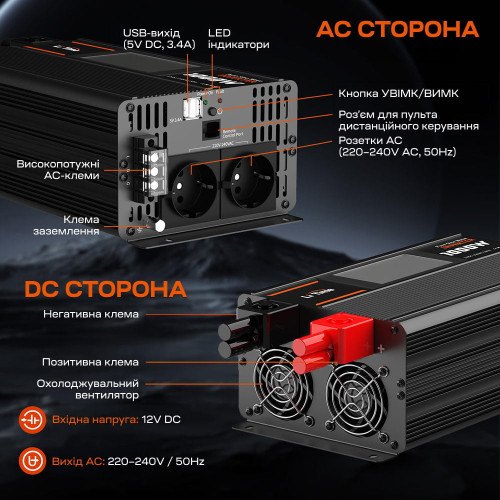 Автономний однофазний інвертор 1kW/12V LiTime L12V1KW-EN-D