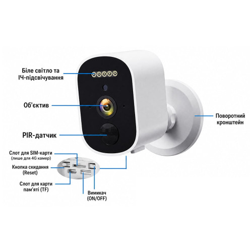 Автономна WiFi 2.4/5GHz IP-відеокамера 3Mp Light Vision VLC-03IB(CamHi) White, f=3.6mm, на акумуляторних батареях 4000mAh