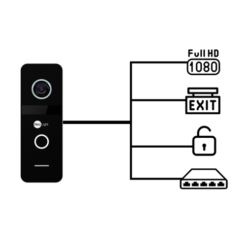 Комплект відеодомофона NeoLight MEZZO Hybrid IP KIT Graphite