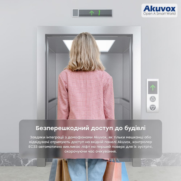 Контролер керування ліфтами мережевий Akuvox EC33
