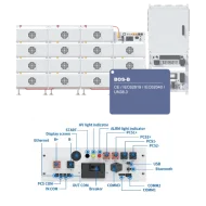 BMS для батарей Deye BOS-B-PDU-2-A