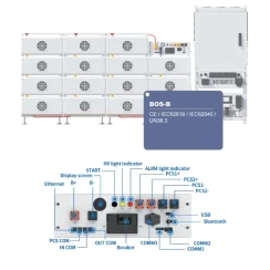 BMS для батарей Deye BOS-B-PDU-2-A