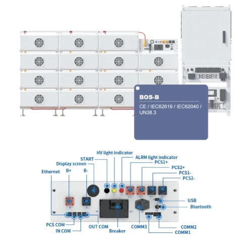 BMS для батарей Deye BOS-B-PDU-2-A