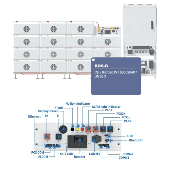 BMS для батарей Deye BOS-B-PDU-2-A