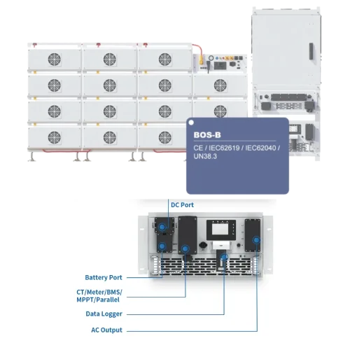 Інвертор модульний Deye SUN-100K-PCS01HP3