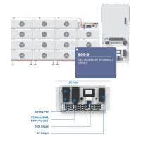 Інвертор модульний Deye SUN-125K-PCS01HP3