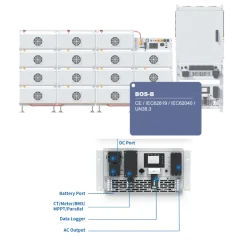 Інвертор модульний Deye SUN-125K-PCS01HP3