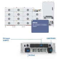 MPPT модуль Deye SUN-MPPT-L01-UE-AMM8