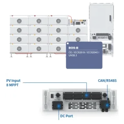 MPPT модуль Deye SUN-MPPT-L01-UE-AMM8