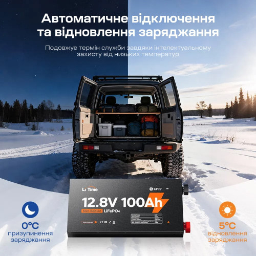 Акумуляторна батарея літій-залізо-фосфатна 12.8В 100А*год LiFePO4 LiTime Slim 12V100-100-SLIM-LTCP-4-SE100 ультратонка
