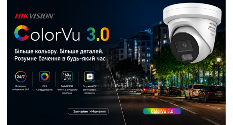 Hikvision ColorVu 3.0 - нічне зображення зі штучним інтелектом, як ніколи раніше