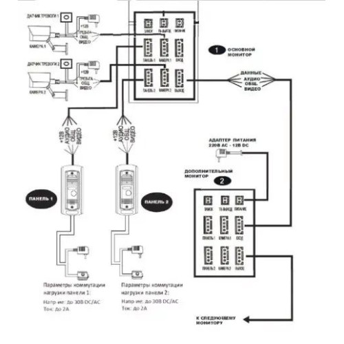 IP-відеодомофон 7 дюймів з Wi-Fi SEVEN DP-7578FHDW - IPS black