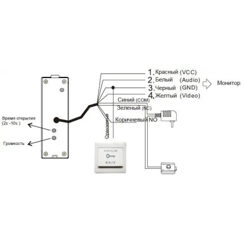 Виклична панель домофону SEVEN CP-7506 silver