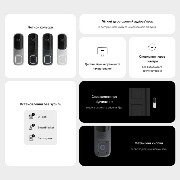 Відеодзвінок з WiFi 4Mp Ajax DoorBell Black із вбудованим штучним інтелектом та ІЧ датчиком руху