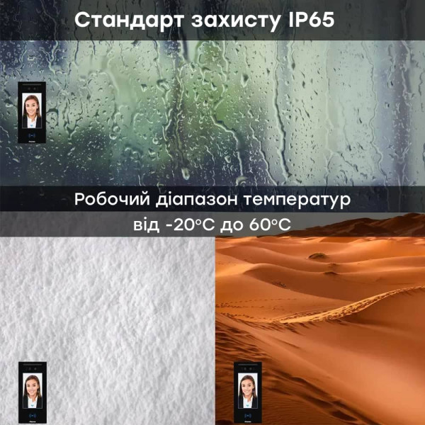IP-відеопанель багатоабонентська 2Mp Akuvox E16C з екраном 5", розпізнаванням облич та зчитувачем Mifare / NFC / BLE / QR