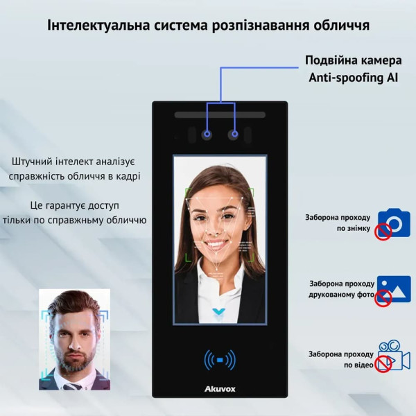 IP-відеопанель багатоабонентська 2Mp Akuvox E16C з екраном 5", розпізнаванням облич та зчитувачем Mifare / NFC / BLE / QR
