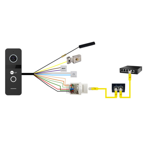 Панель виклику NeoLight SOLO IPW Graphite