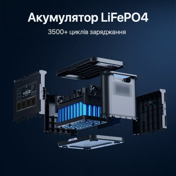 Портативна зарядна станція OUPES S024 Lite 2400W 2232Wh LiFePO4