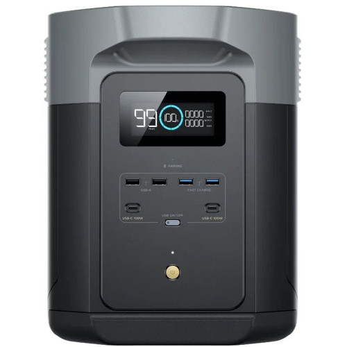 Портативна зарядна станція EcoFlow RIVER 2 MAX 2400 Вт 2048Wh