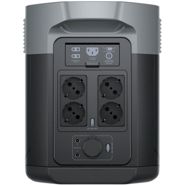 Портативна зарядна станція EcoFlow RIVER 2 MAX 2400 Вт 2048Wh