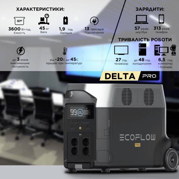 Зарядна станція EcoFlow DELTA Pro (3600 Вт·г)