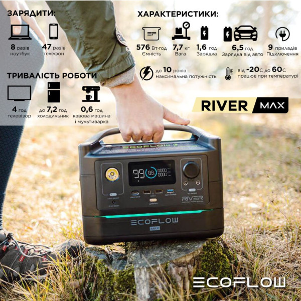 Зарядна станція EcoFlow RIVER Max (576 Вт·г)