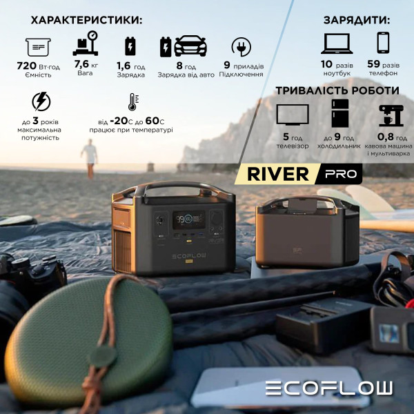 Зарядна станція EcoFlow RIVER Pro (720 Вт·г)