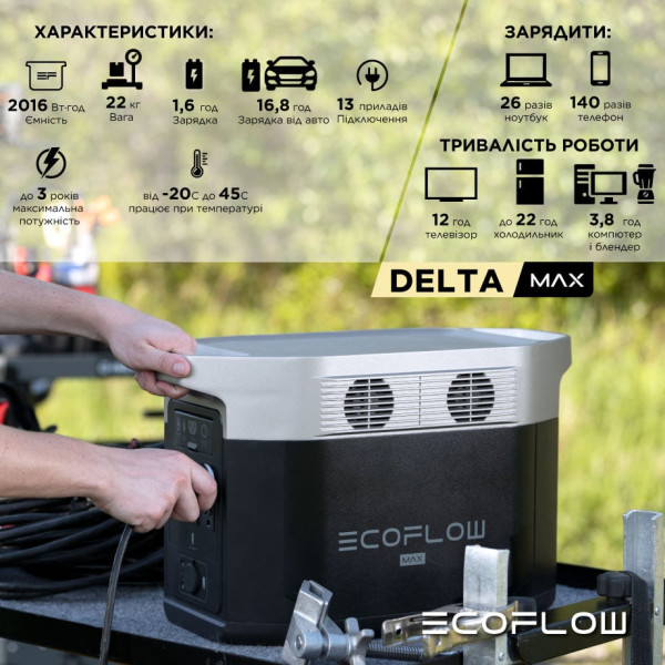 Зарядна станція EcoFlow DELTA Max 2000 (2016 Вт·г)