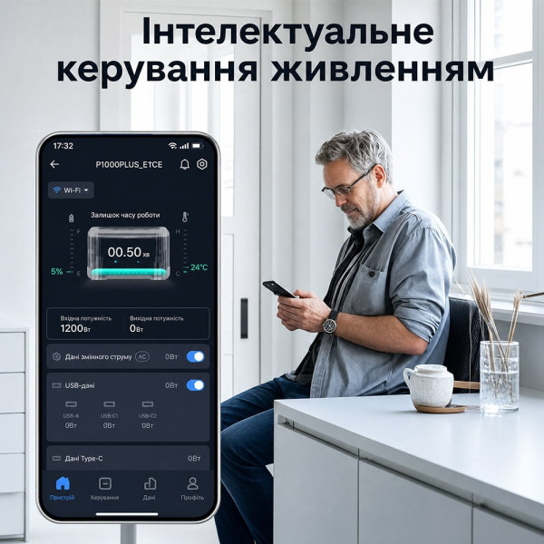 Портативна зарядна станція OUKITEL P1000E PLUS 1800W 1024Wh