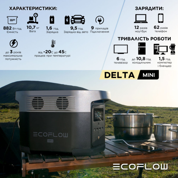 Зарядна станція EcoFlow DELTA mini (882 Вт·г)