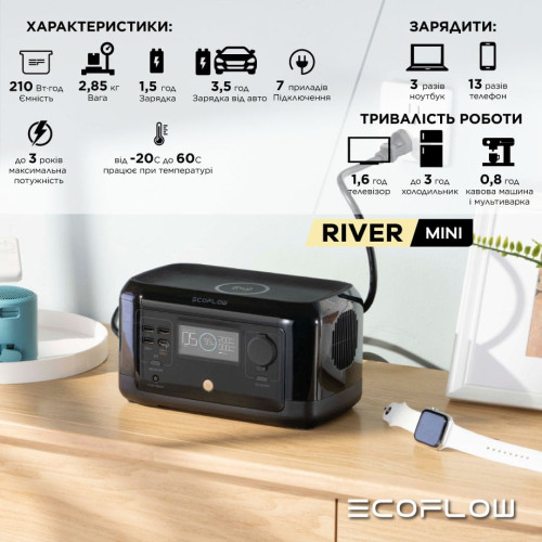 Зарядна станція EcoFlow RIVER mini (210 Вт·г)