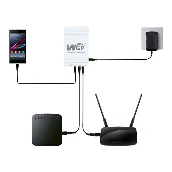 Джерело безперебійного живлення Mini UPS WGP UPS103A 10400mAh 5V/12V/12V, Li-ion 4*2.6Ah, для роутера і медіаконвертера
