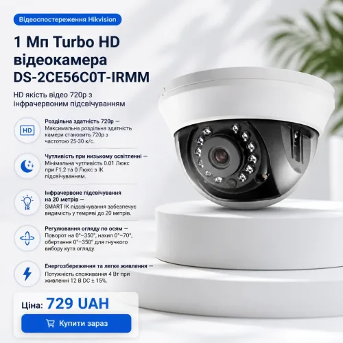 1 Мп Turbo HD відеокамера DS-2CE56C0T-IRMM (3.6 мм)