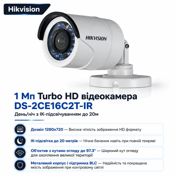 1 Мп Turbo HD відеокамера DS-2CE16C2T-IR