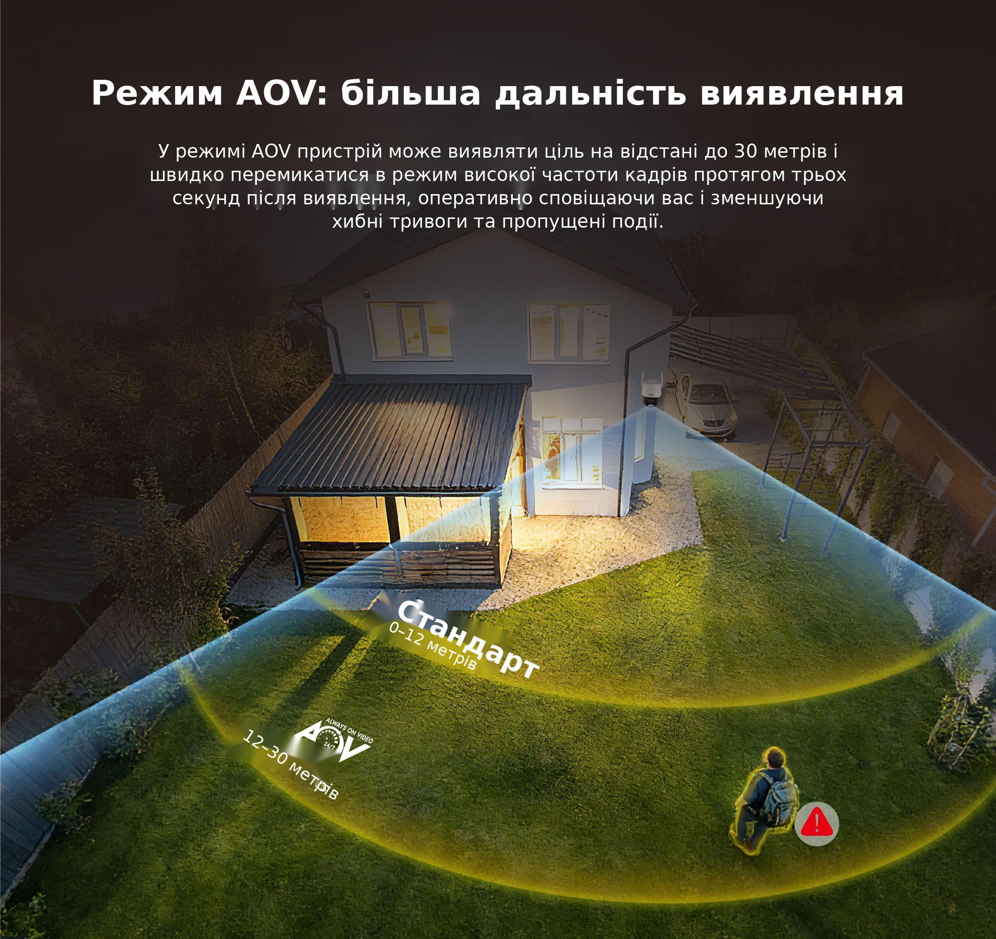 🌙 Високоякісне нічне відеоспостереження з Dahua APOLLO BP3EW-4G