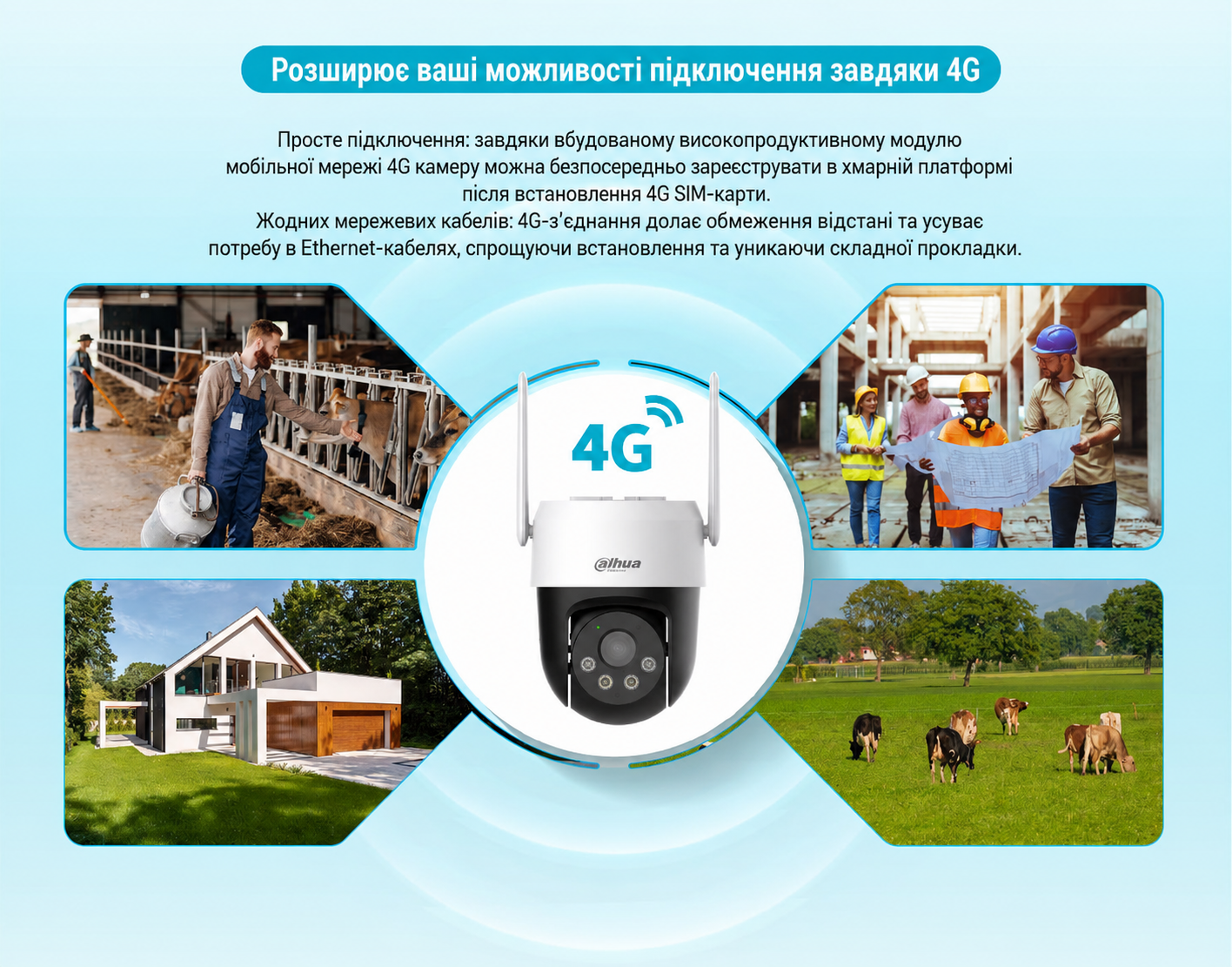 Максимальна мобільність з 4G відеокамерою Dahua DH-P5AE-PV-4G