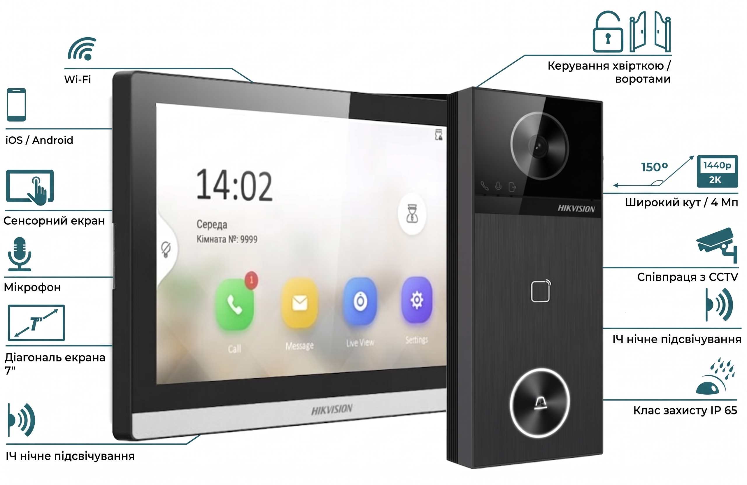 Комплект IP-відеодомофона Hikvsion DS-KIS610-P: Огляд функцій та можливостей