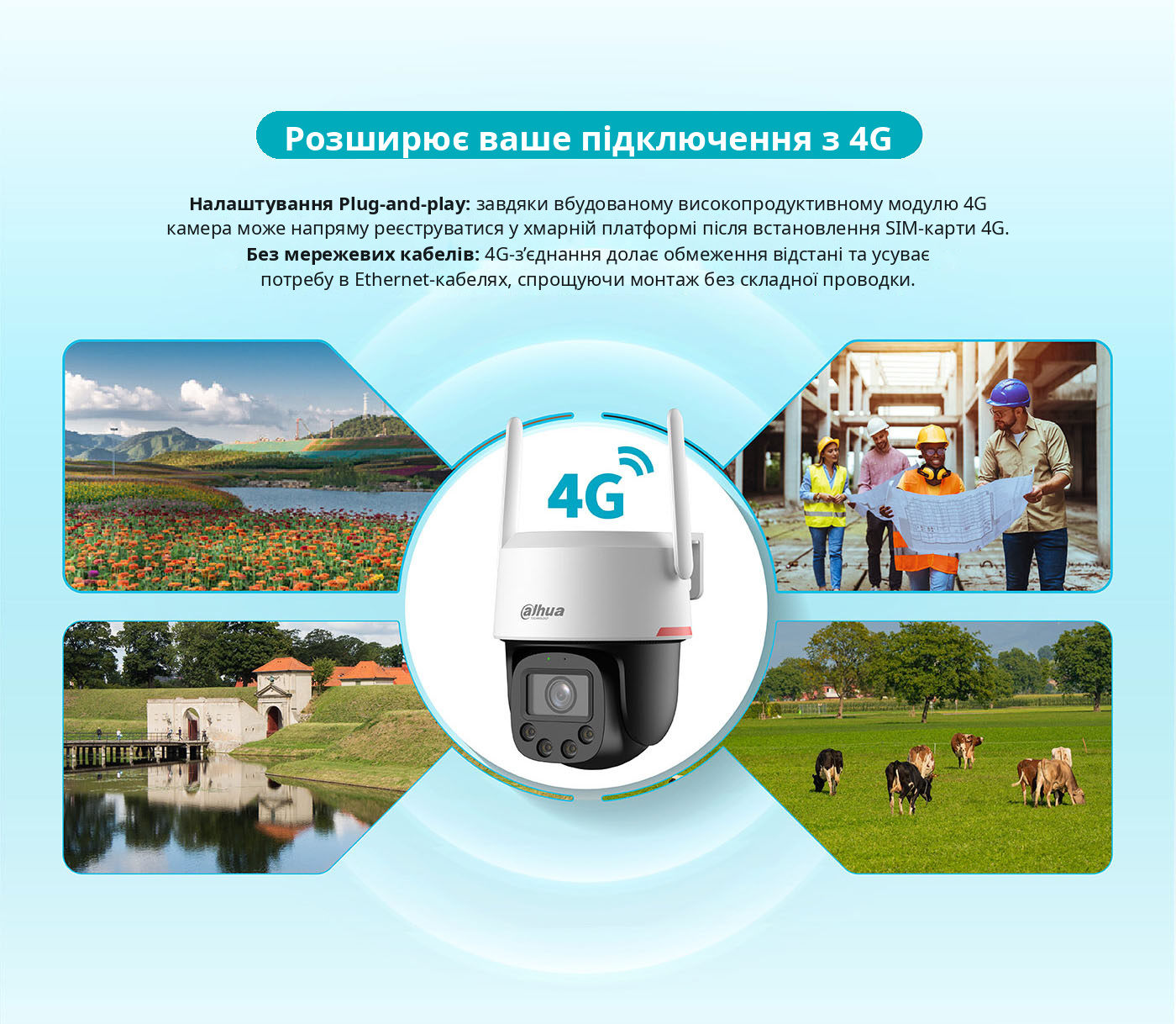 Автономне відеоспостереження з Dahua DH-P4F-PV-4G (4мм) 4G